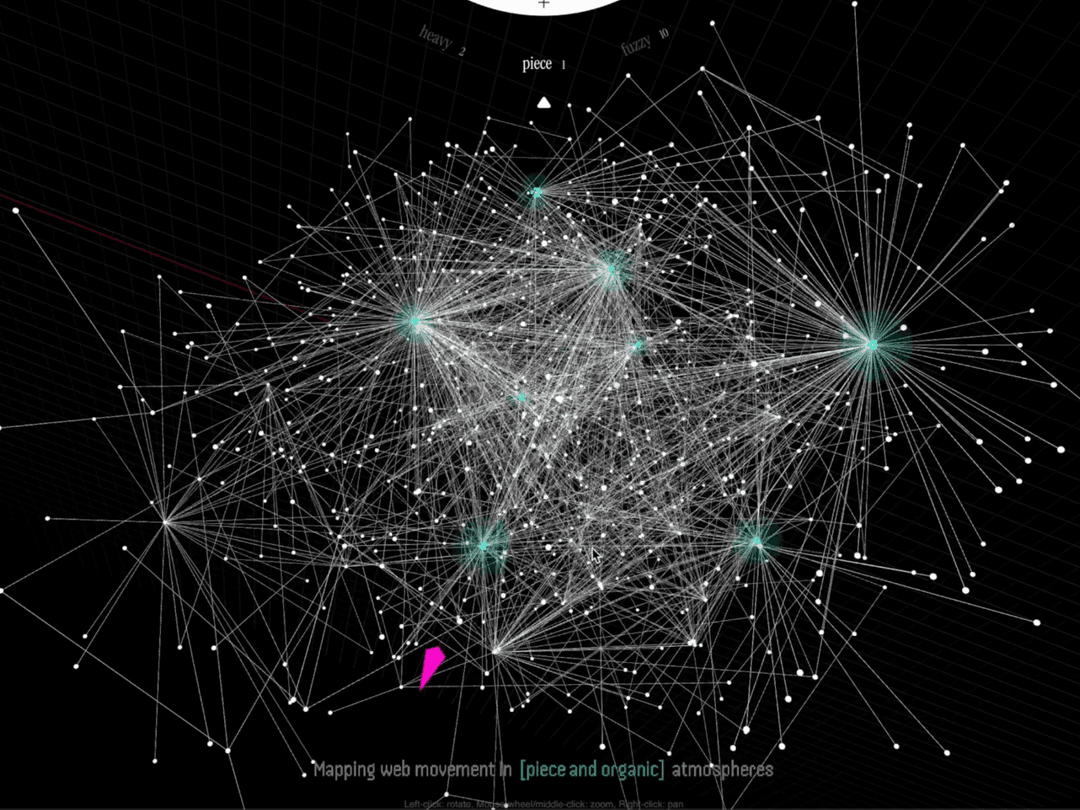 Internet Atlas