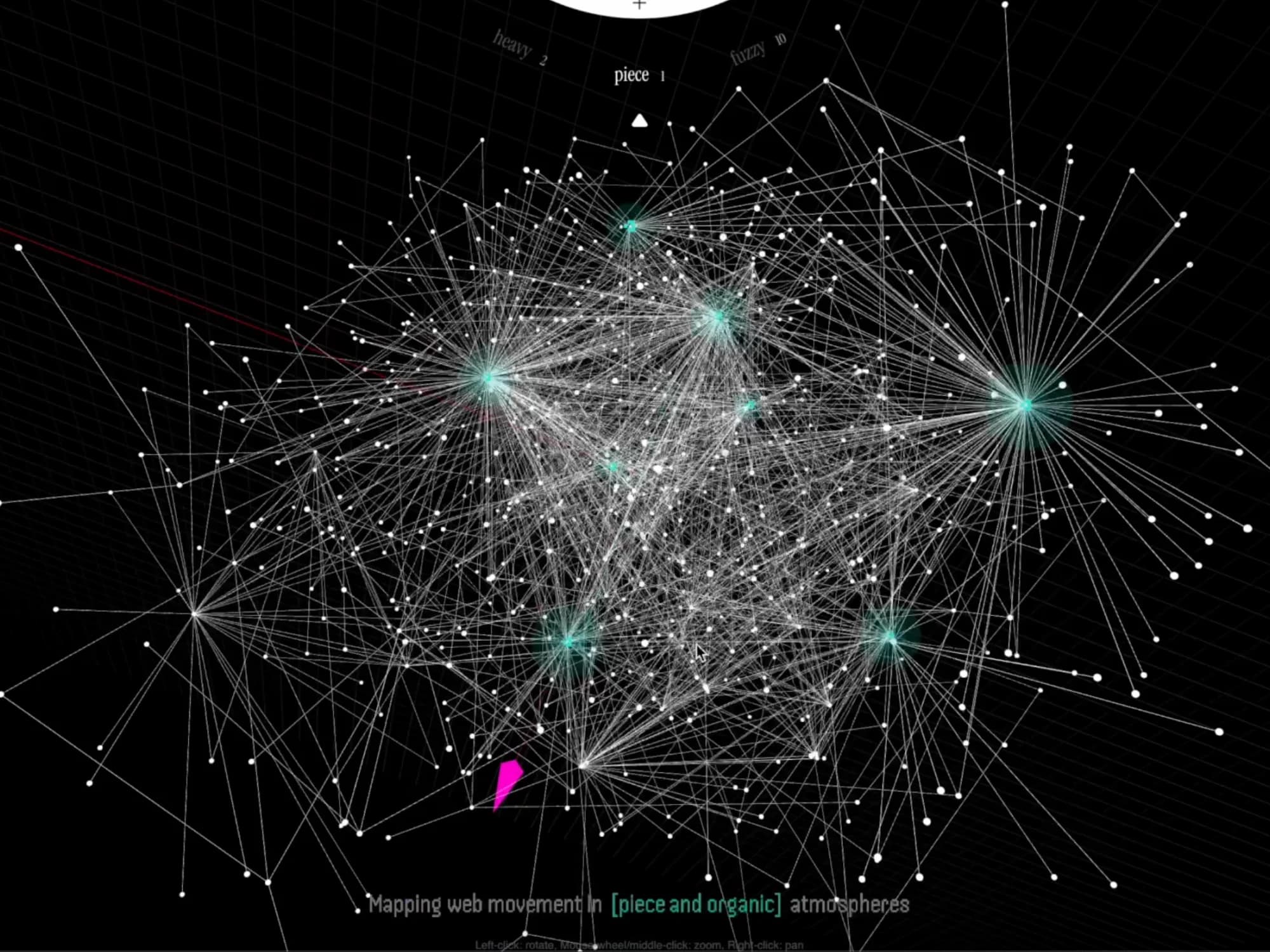 Internet Atlas preview
