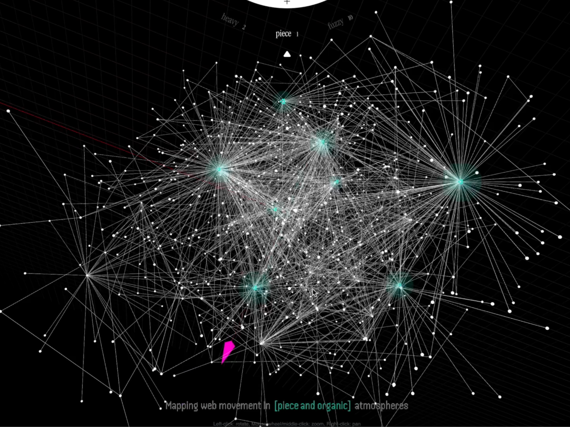 Internet Atlas